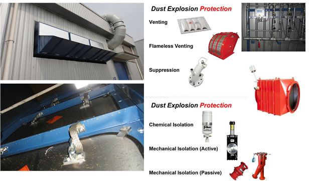粉尘防爆系统安装和改造